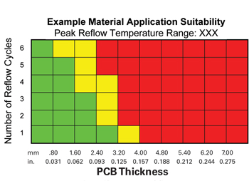 Fig. 12