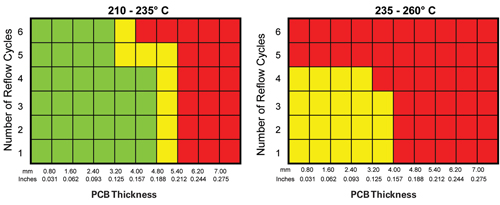 Fig. 17