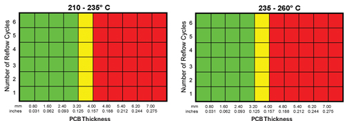 Fig. 18