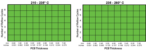 Fig. 19