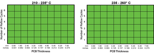 Fig. 20