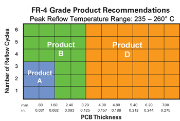 Fig. 21