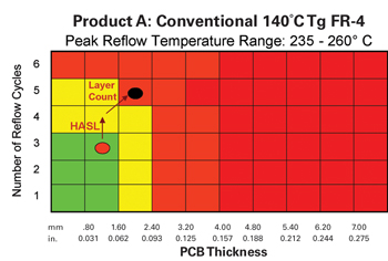 Fig. 22