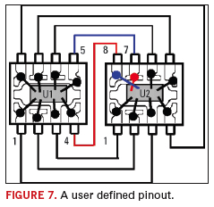 Fig. 7