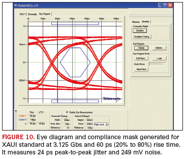 Fig. 10