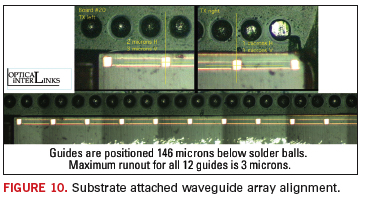 Fig. 10