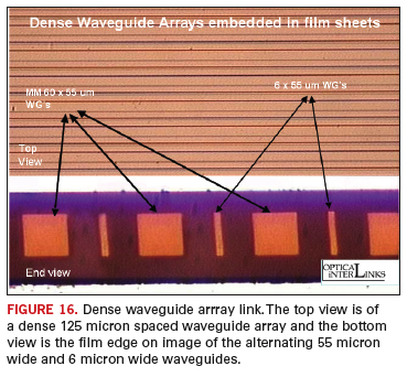 Fig. 16