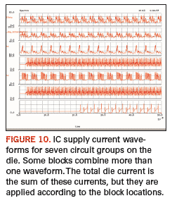 Fig. 10