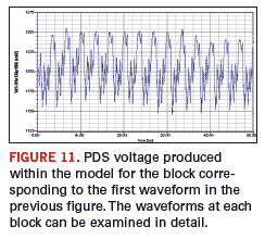 Fig. 11