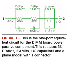 Fig. 13