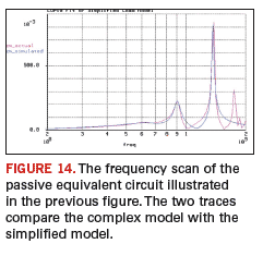 Fig. 14