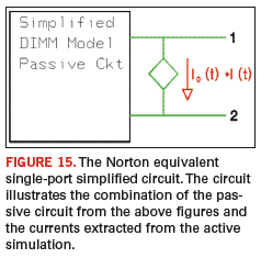 Fig. 15