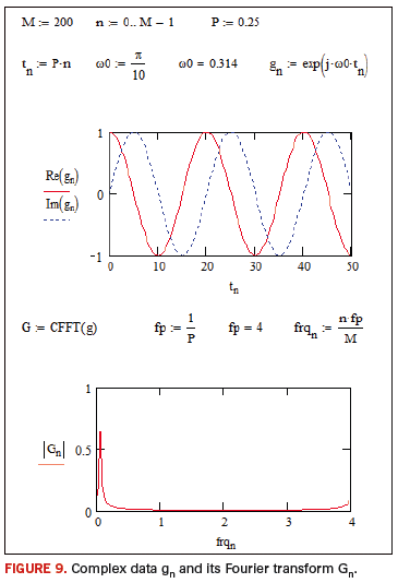 Fig. 9