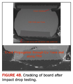 Fig. 4b