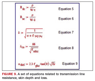 Fig. 9