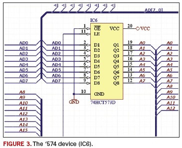 Fig. 3