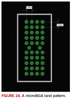 Fig. 2a