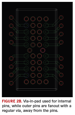 Fig. 2b