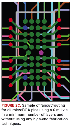 Fig. 2c