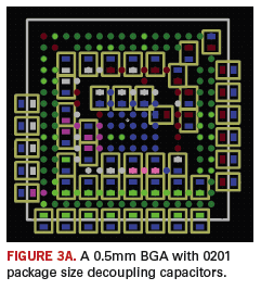 Fig. 3a