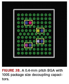 Fig. 3b