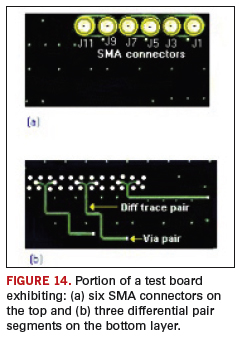 Fig. 14