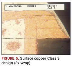 Fig. 5