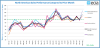 Optimism for January in ECIA Component Sales Sentiment Survey