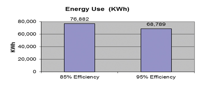 benchmark1