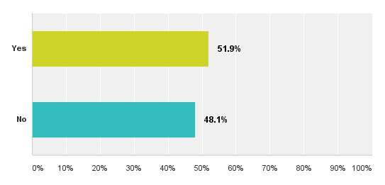 salarysurvey11