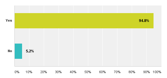 salarysurvey16