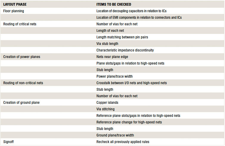 mentorTable1