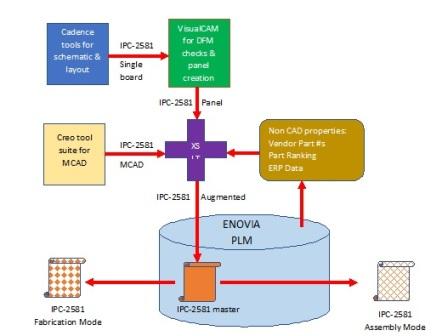 2581figure2 web