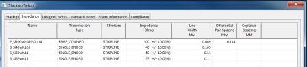 2581figure3b web