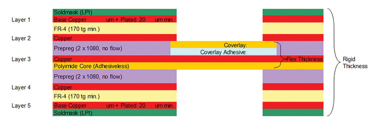 epec3