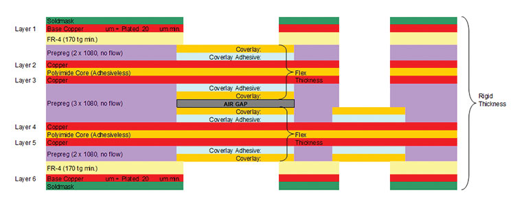 epec5