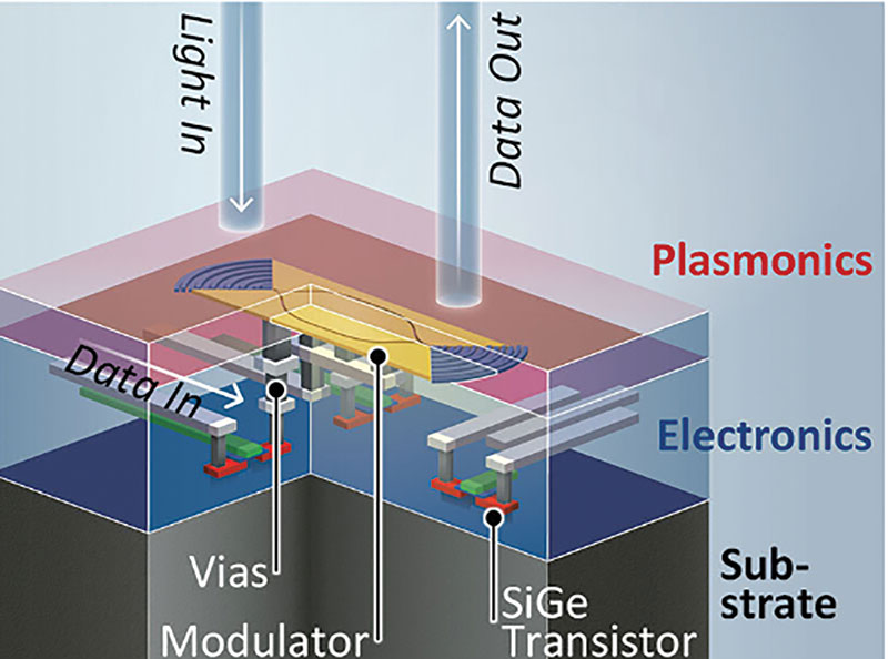 9 ieec figure 2