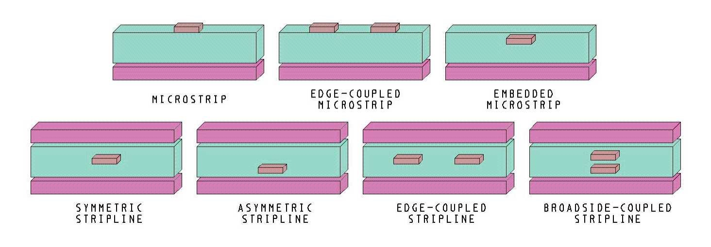 1 structure-1