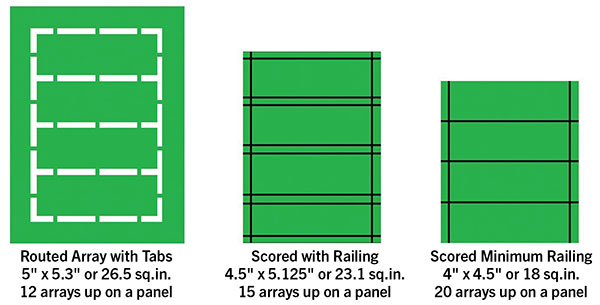 6 board buying figure 1