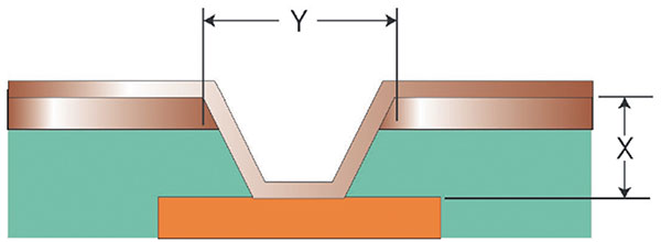 10-kusiak-figure-1