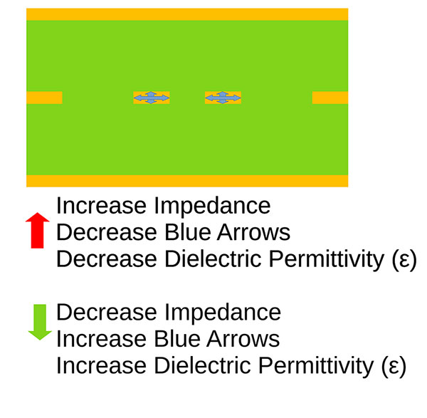 10-roughly-speaking-figure-2b