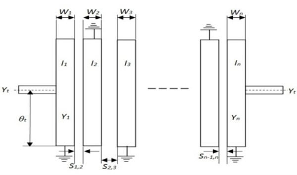 1 designers nb figure 2