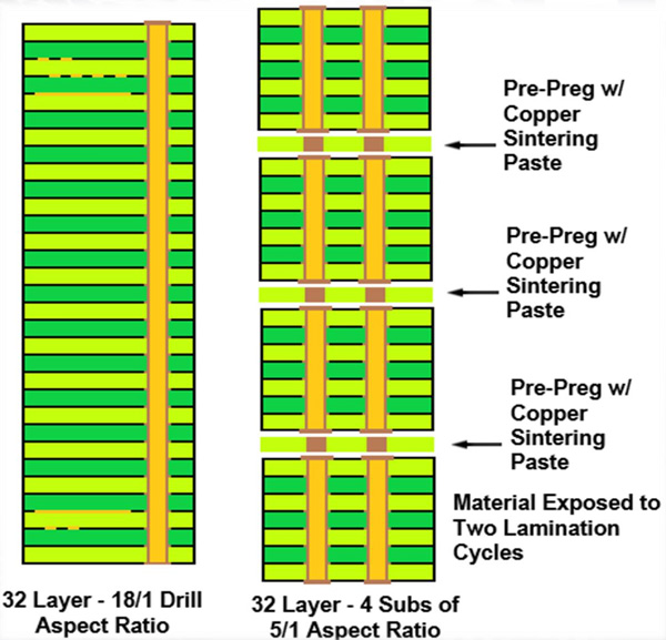 1-roughly-speaking-figure-1