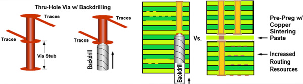 1-roughly-speaking-figure-2