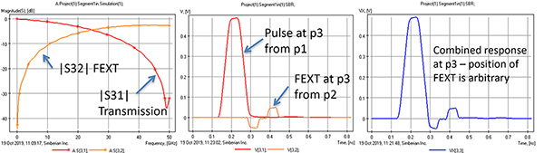 2402-shlepnev-figure-10