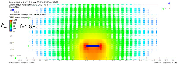 2402-shlepnev-figure-3