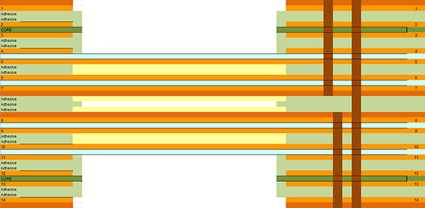 2406-flexperts-figure-1