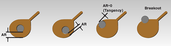 2501-roy-figure-5