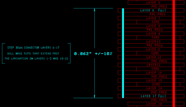 2507-roy2-figure-4