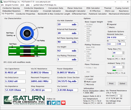 Saturn PCB Toolkit V710-web